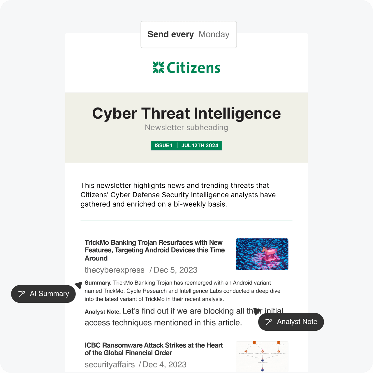 A weekly newsletter with the Citizens Bank logo, tagged “send every Monday” titled “Cyber threat intelligence” shows two visible articles, each one with an AI-generated summary and an analyst note.